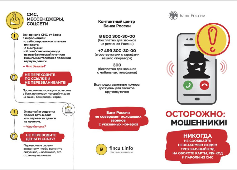 Осторожно мошенники!. Осторожно мошенники!.